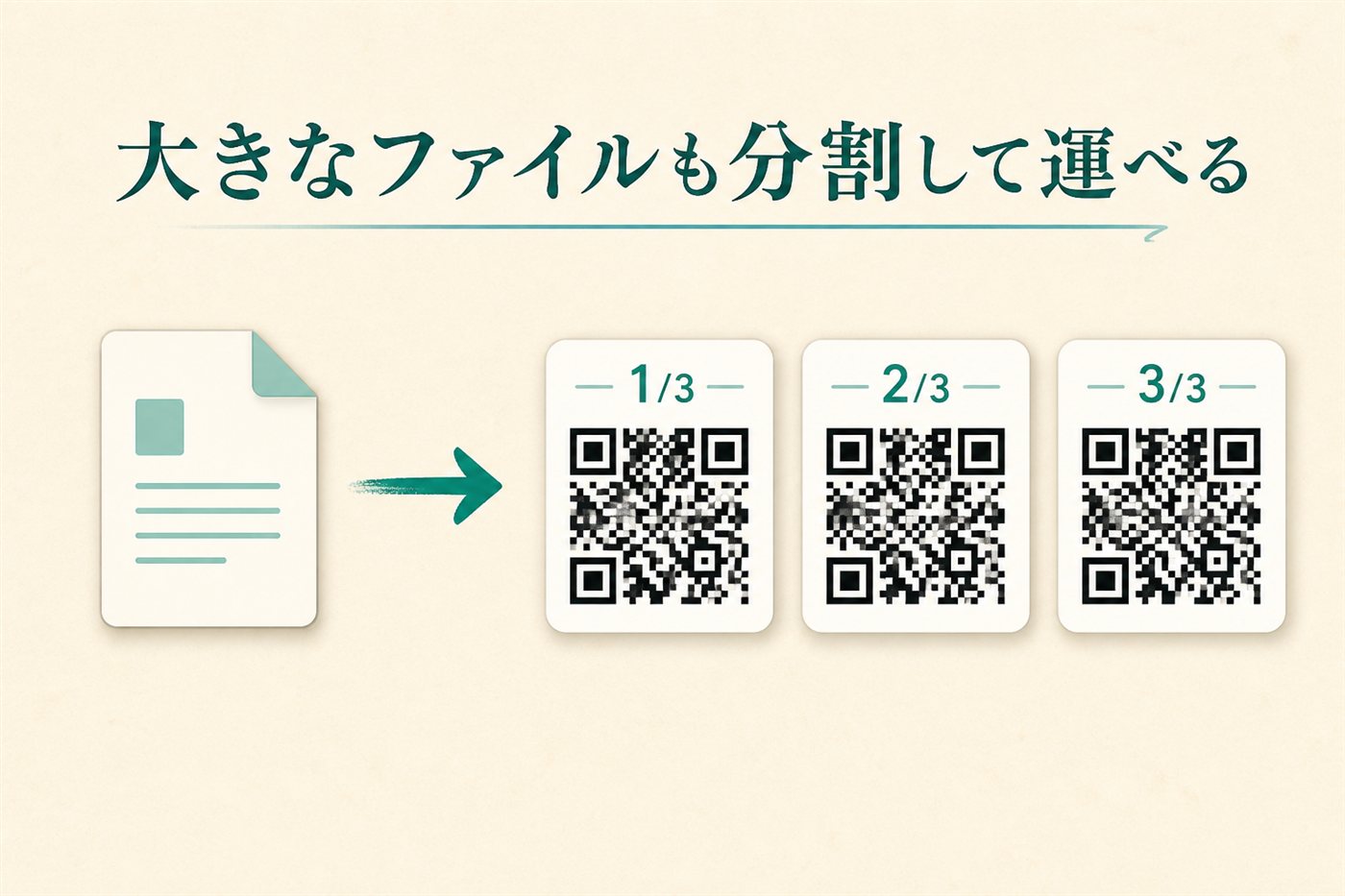 KSB1分割QRのイメージ