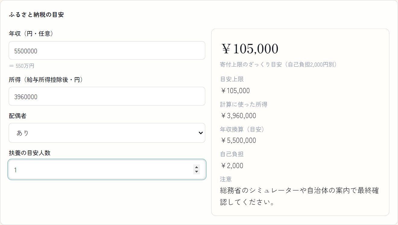 ふるさと納税の目安パネル。年収550万円・配偶者あり・扶養1人で上限約10.5万円の例